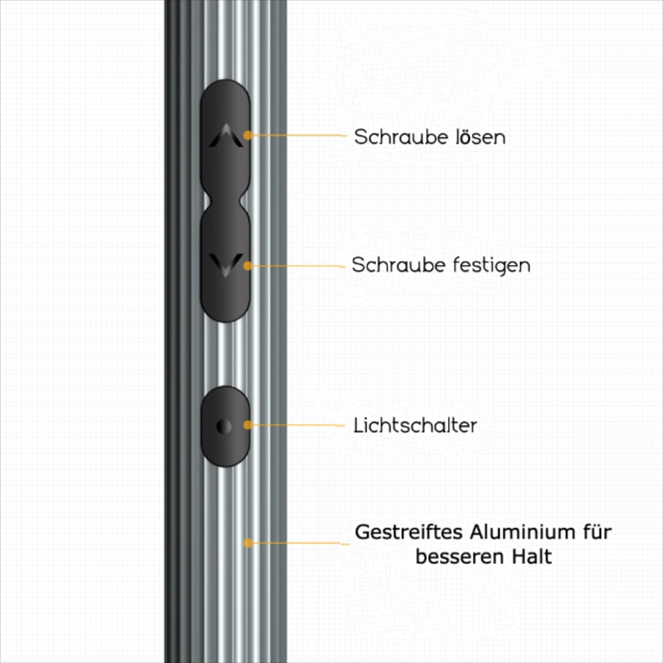 Elektrischer präz. Schraubenzieher (inkl. Ladestation)